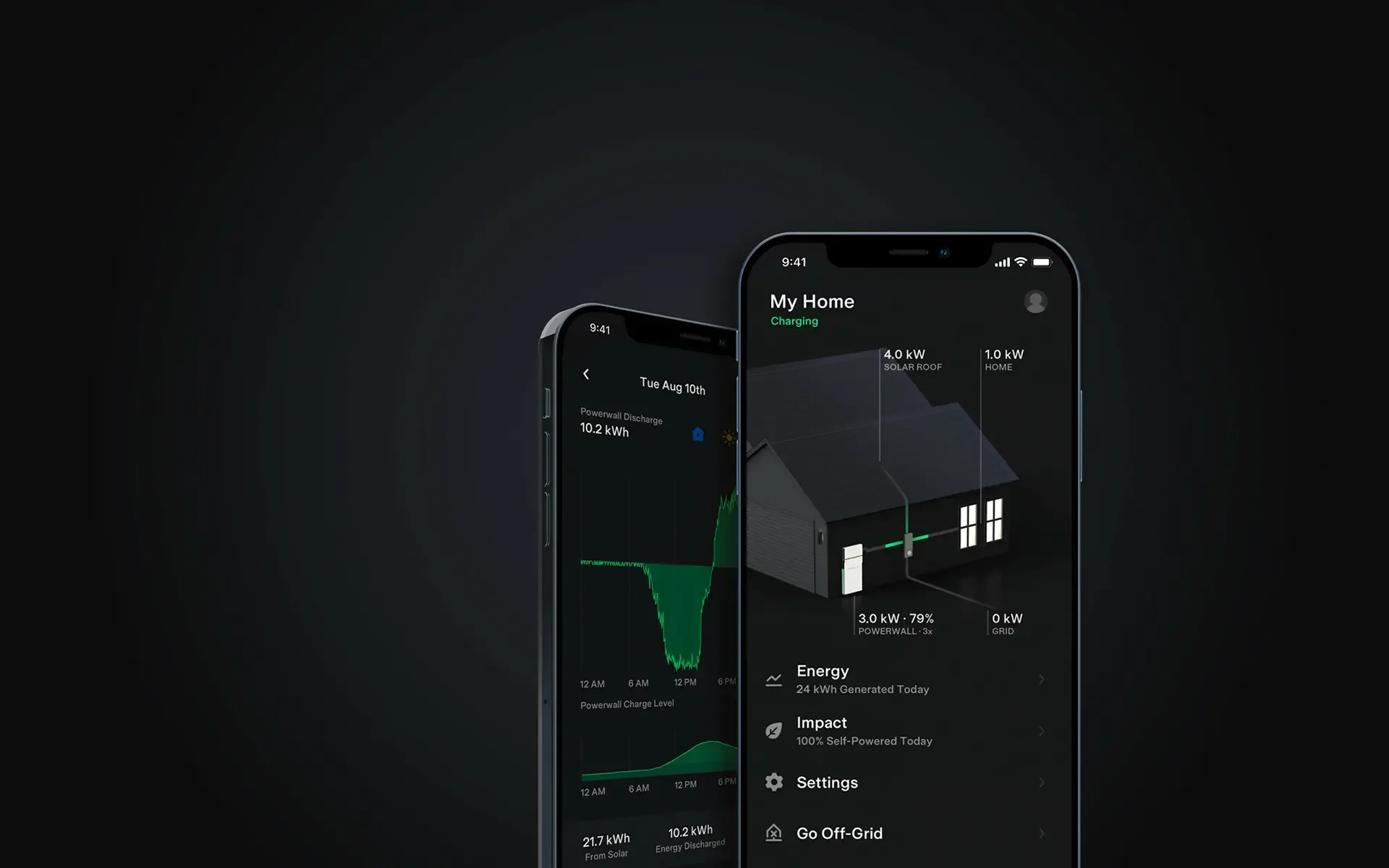 Tesla Powerwall battery and Solar Panels Perth